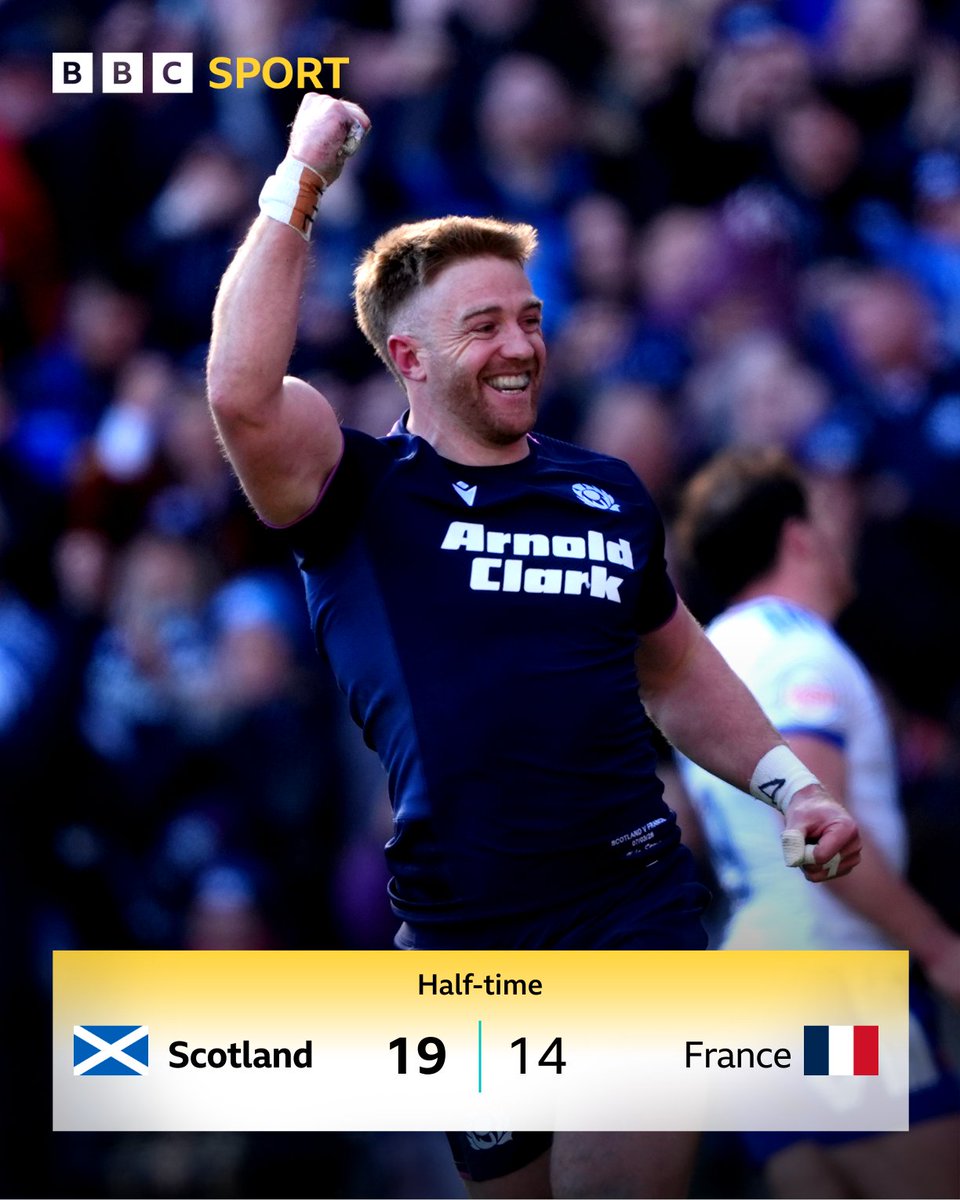 BBC Sport Scotland tweet media