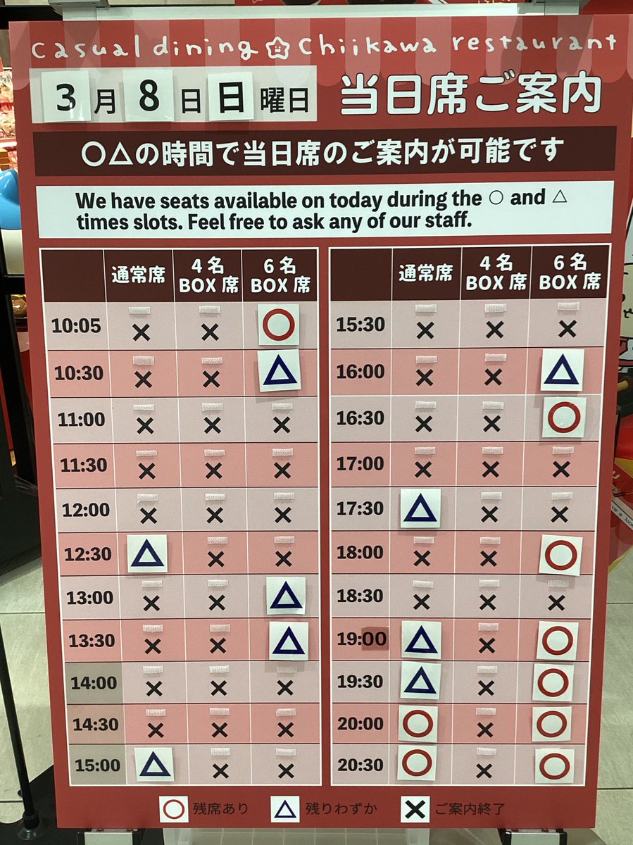 #ちいかわレストラン 沖縄PARCO CITY店🌺

3/8（日）当日券のご案内

○△の時間でカフェの当日券をご用意しております🍒
ご希望のお客様は店頭スタッフへお声がけくださいませ☺️
なお、予定枚数に達し次第終了となりますので予めご了承くださいませ🙇‍♀️