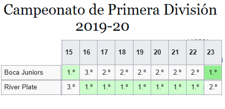 Marto_CABJ tweet media