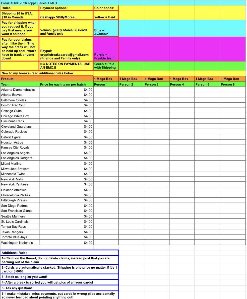 2 Generations Sports Cards and More, Inc tweet media