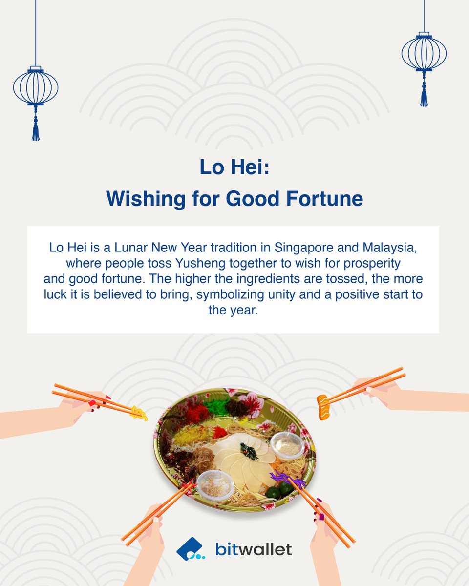 bitwallet tweet media