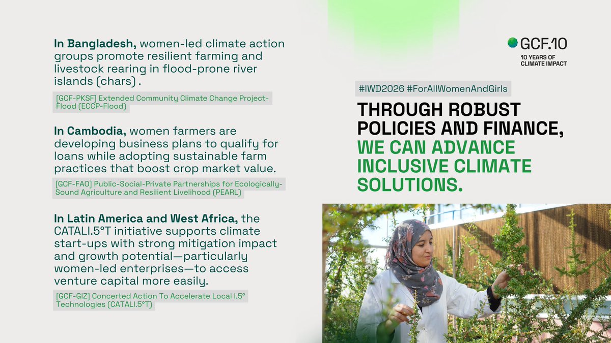 Green Climate Fund tweet media