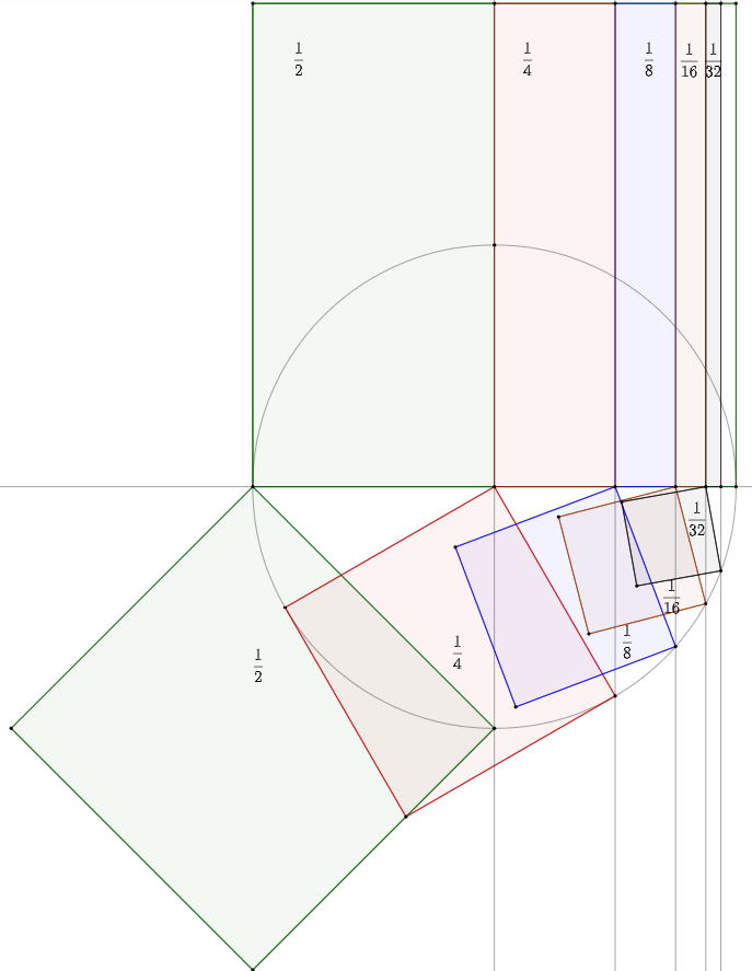 Arjen Dijksman tweet media