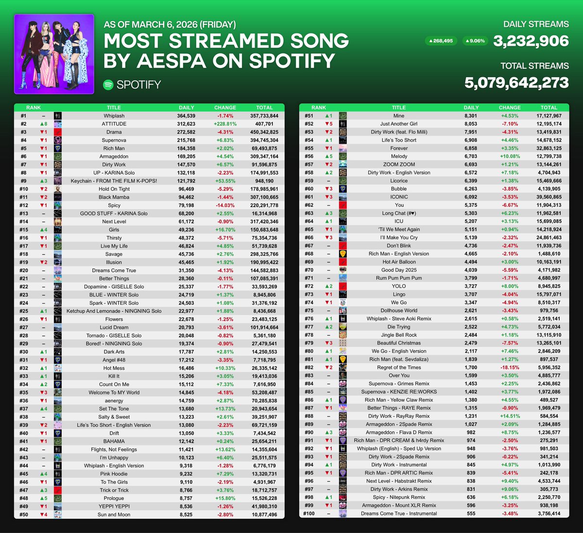 에스파 tweet media