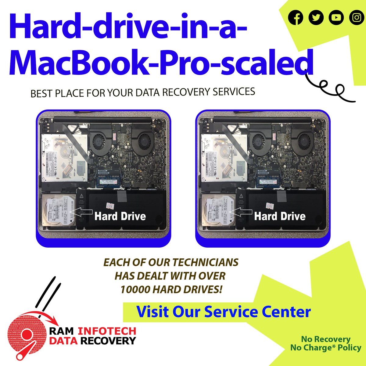 ramdatarecovery's tweet photo. Hard Drive in a MacBook Pro Scaled Data Recovery – Raminfotech Data Recovery
💻 Is your MacBook Pro hard drive failing or not responding? Whether it's a system crash, accidental deletion, or hardware failure, Raminfotech Data Recovery offers professional data recovery services https://t.co/IQopYJI1R2
