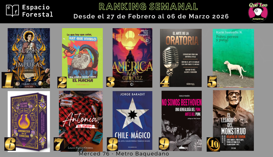 Qué Leo Forestal tweet media