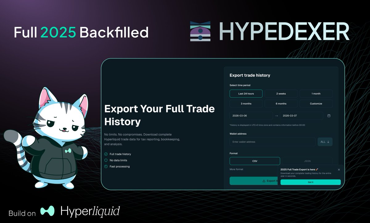 Hypedexer tweet media