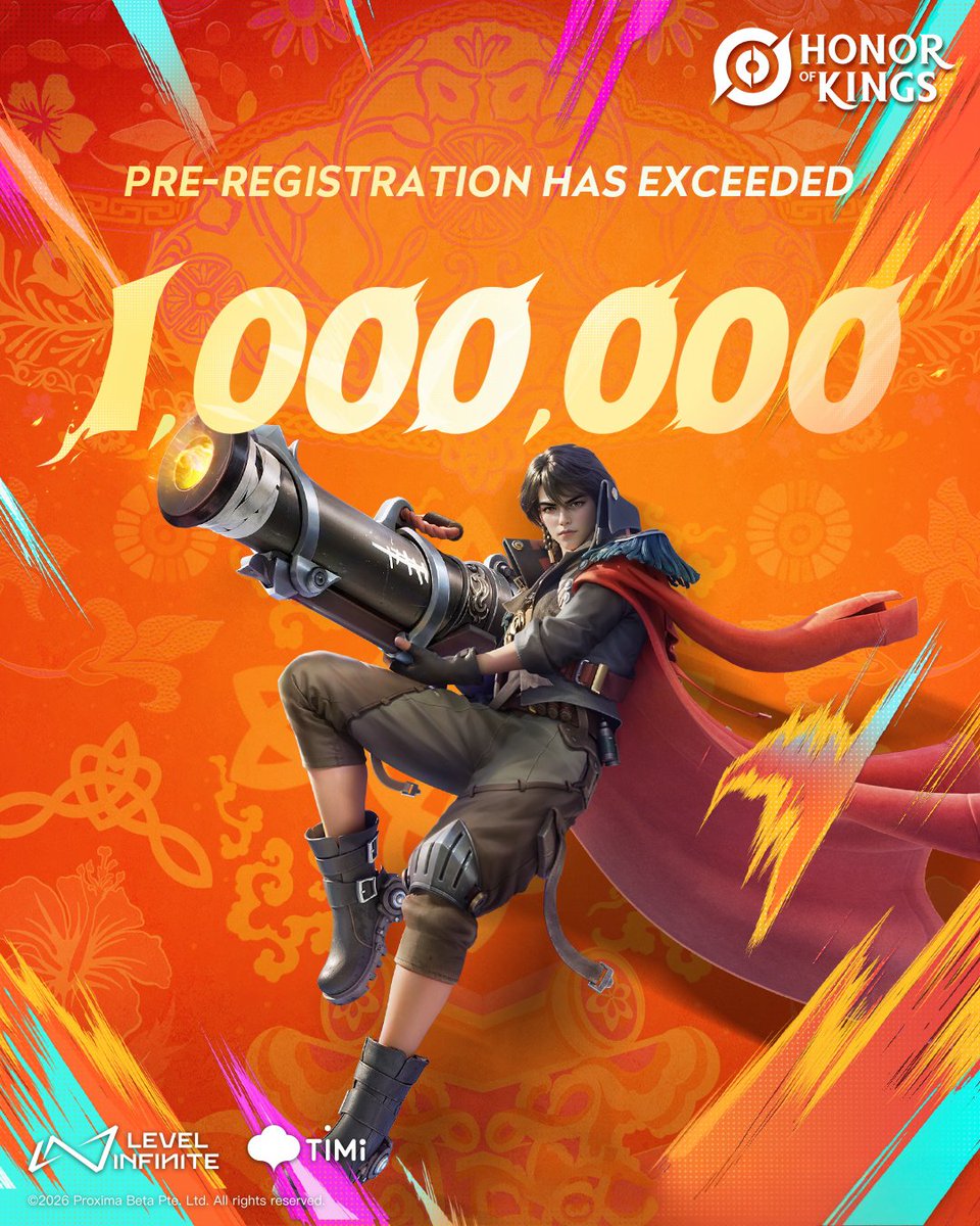 HOKIndia's tweet photo. 🇮🇳 1,000,000 pre-registrations and counting. 🔥

India, the response has been incredible. The battlefield is calling and the community is already rising.

This is only the beginning.
The journey to glory starts soon.

👉 Pre-register now and join the millions getting ready for Day One: 
https://t.co/MxAX5GmdFP

#HonorofKings #honorofkingsIndia #HOK #MobileGamingIndia #IndianGaming #MOBA #KingsArise