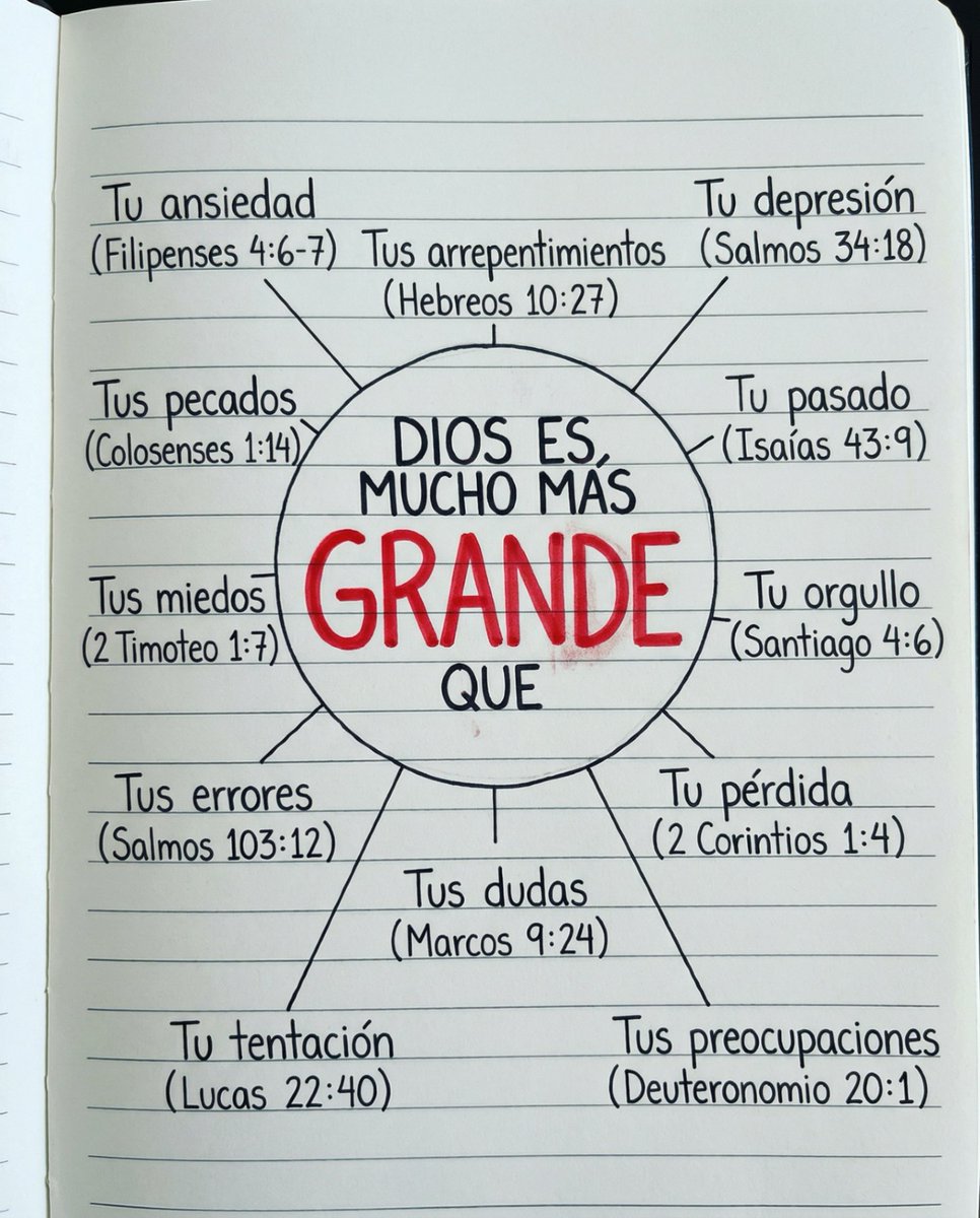 ojoalcielo_'s tweet photo. https://t.co/uJMi7VCO5p