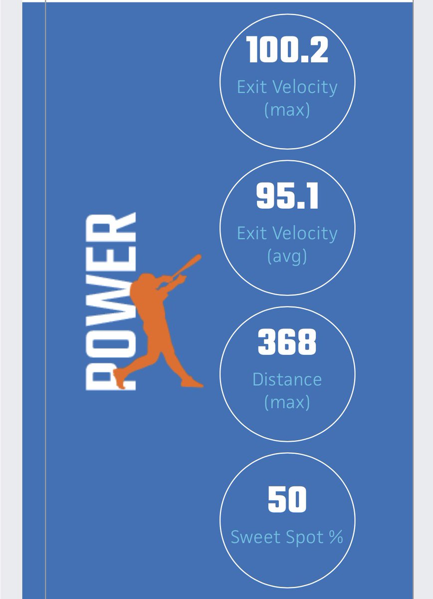 5 Star National Great Lakes Scout 2027 tweet media