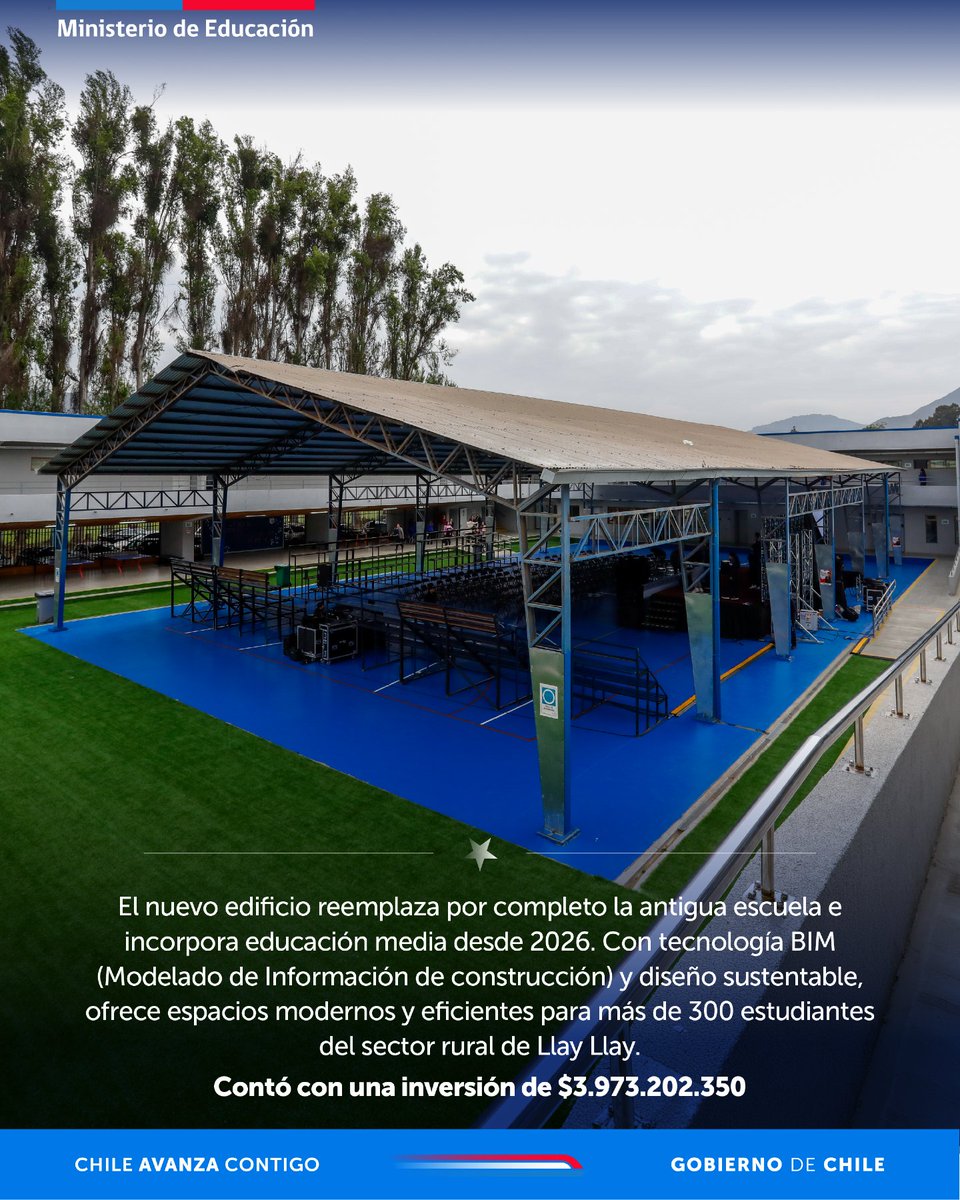 Ministerio de Educación tweet media