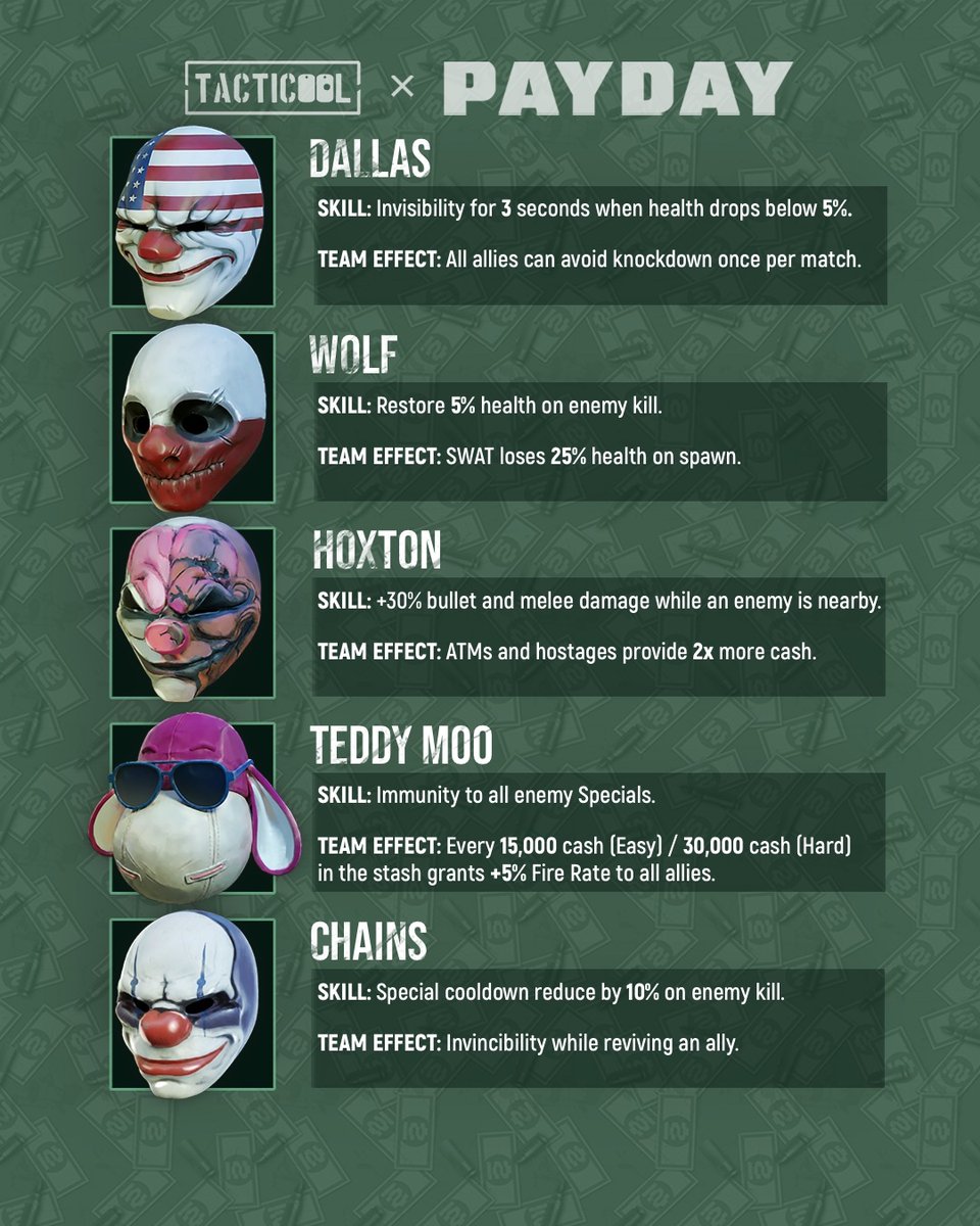 TACTICOOL tweet media