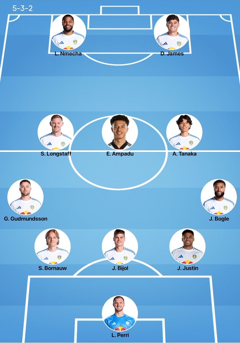 MadZuke222's tweet photo. Maybe we start something like this tomorrow? Piroe or Gnonto could start too maybe #LUFC https://t.co/Ivi5yF2DFC