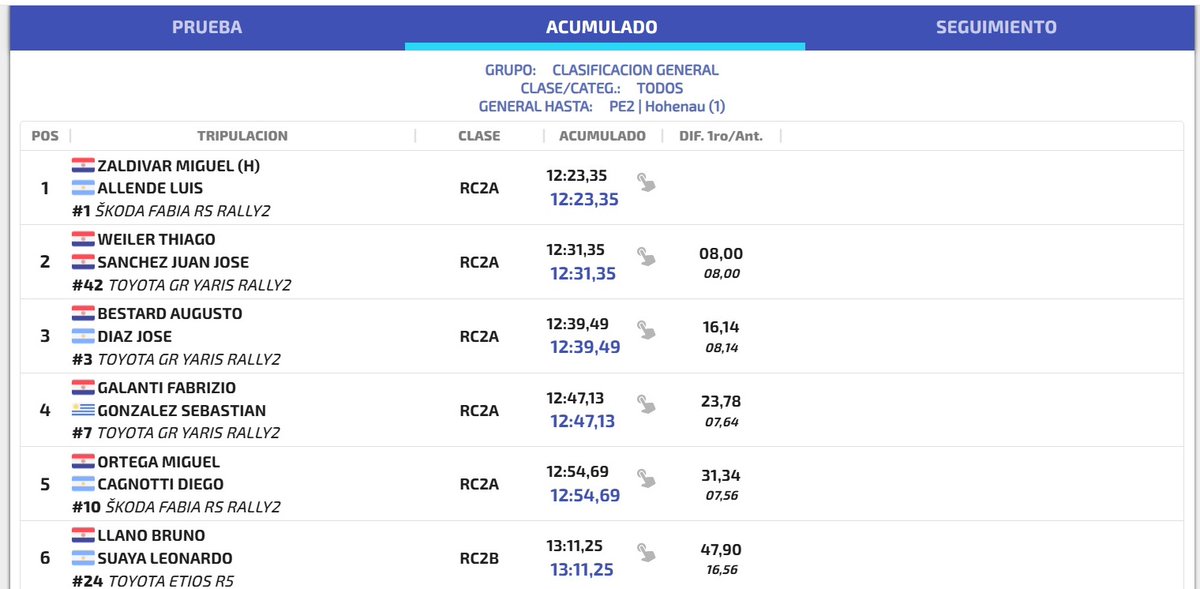 Radio La Deportiva tweet media