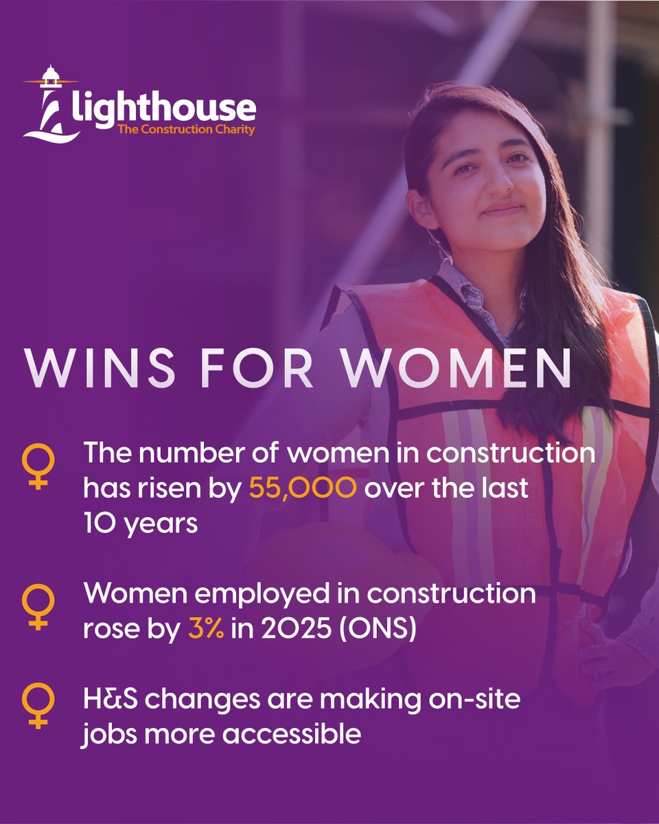 Building Mental Health Alliance Northern Ireland tweet media