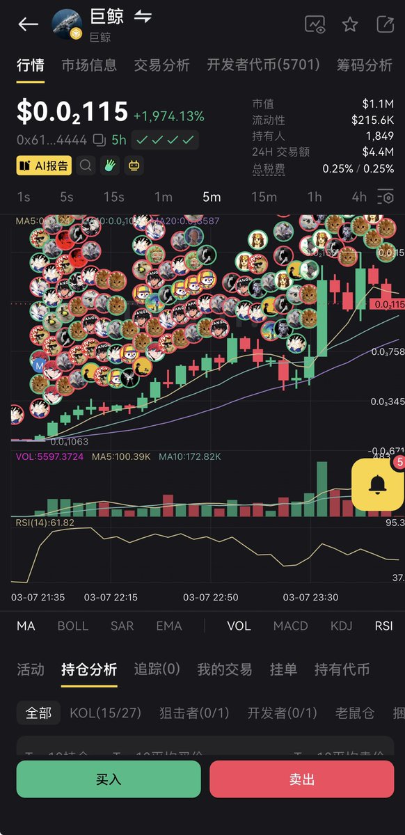 Blockchain小丑🤡 tweet media
