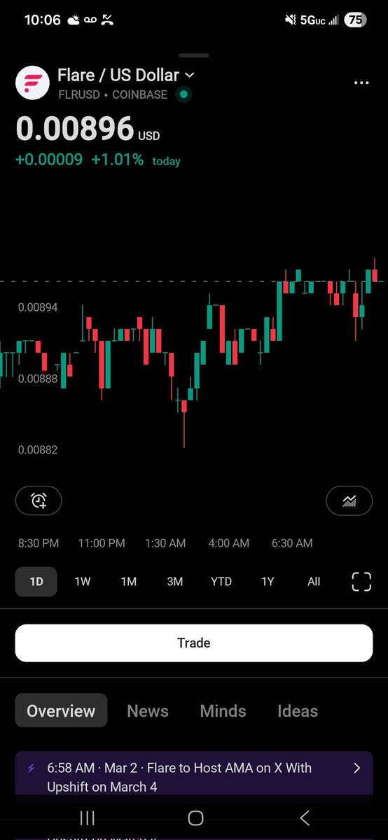 Be 1% better every day!!!!!

#FLR HOLD MY BEER! 😂😂