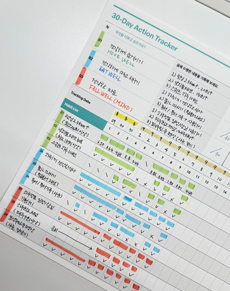 곁의생활 tweet media