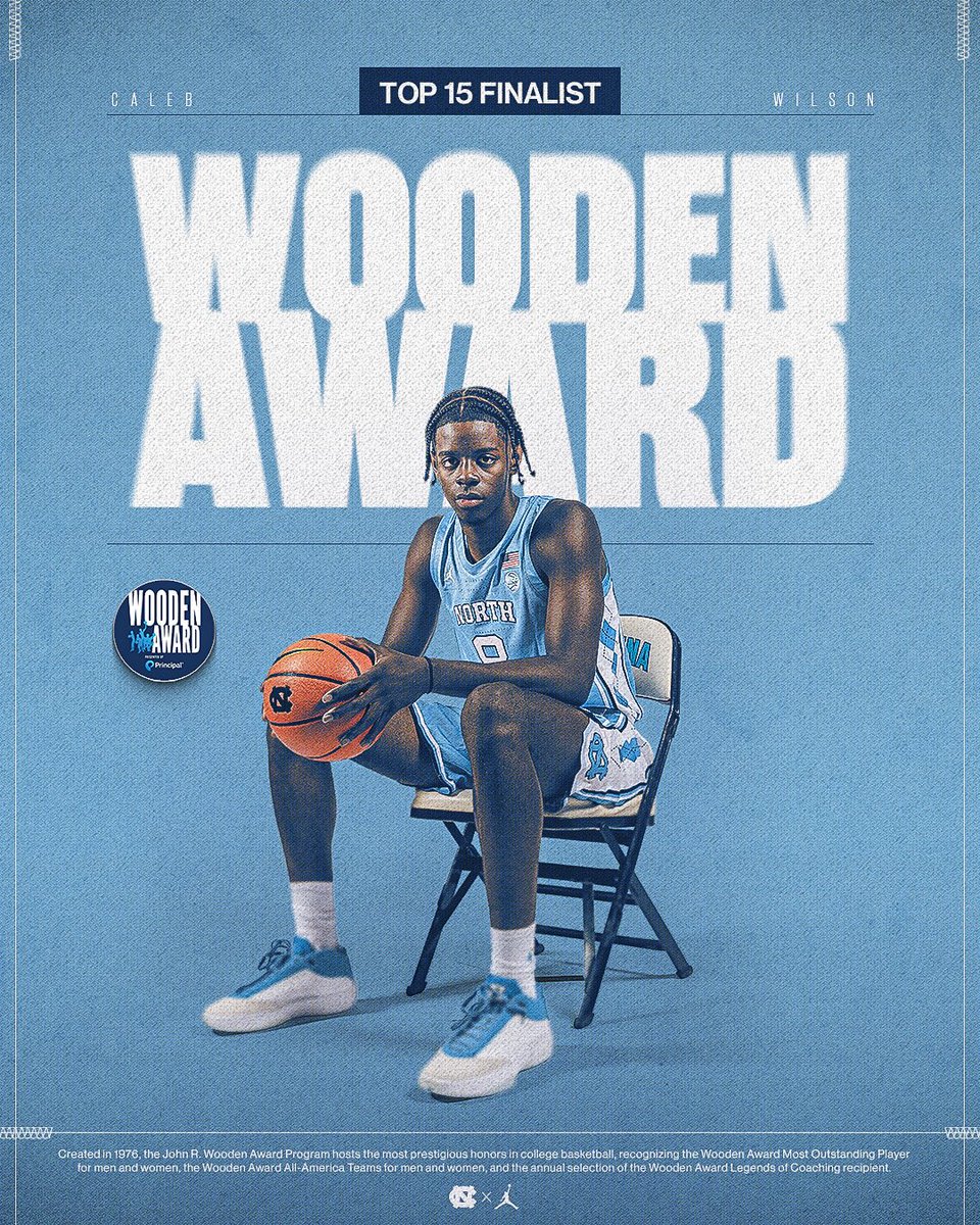 Carolina Basketball tweet media