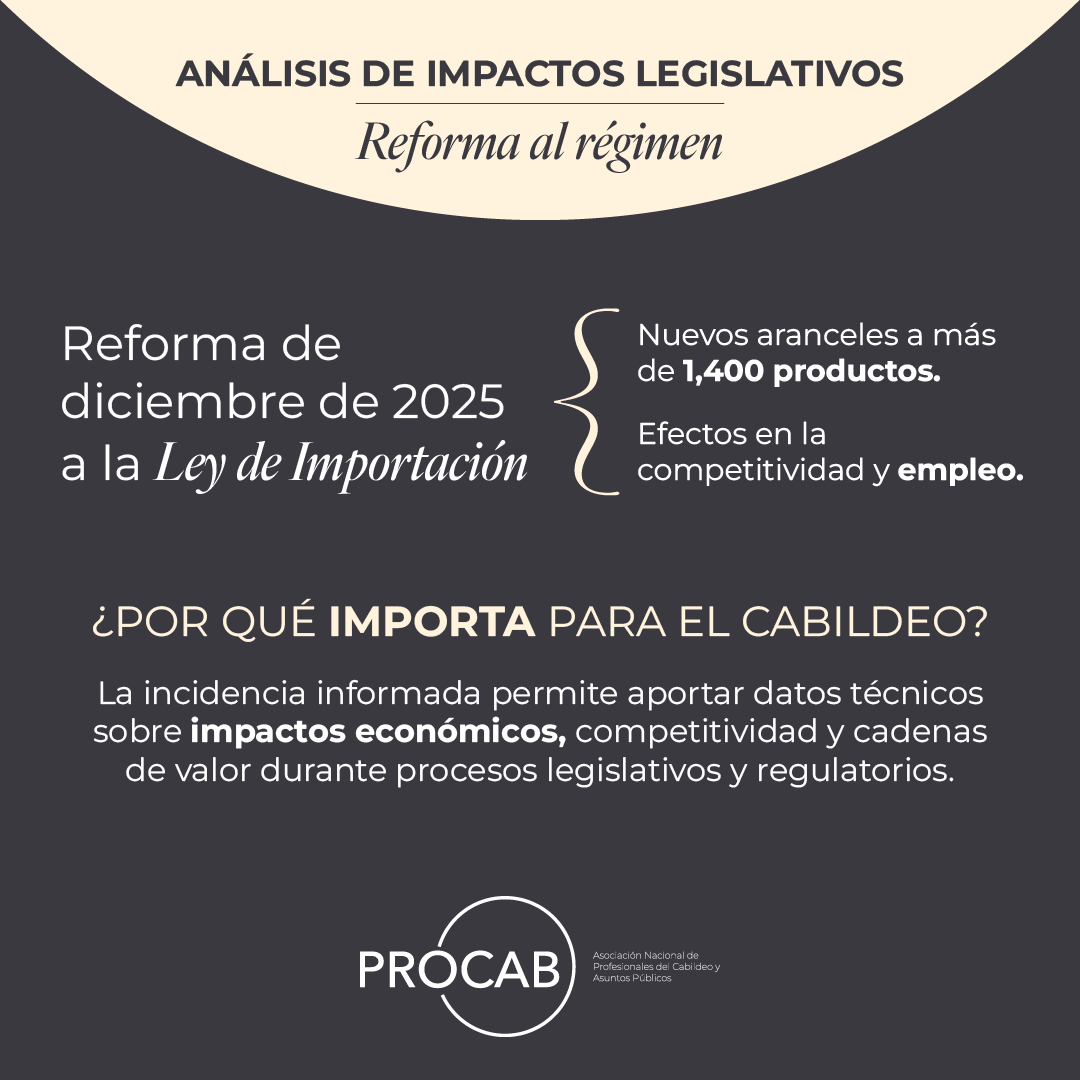 ProcabMexico's tweet image. 📑 El #CabildeoInformado es clave en coyunturas fiscales y comerciales.

Aportar evidencia técnica sobre impactos sectoriales mejora la calidad de las decisiones públicas y reduce riesgos económicos 🚗🏭

Analizar la ley también es incidir con responsabilidad.

#PROCAB