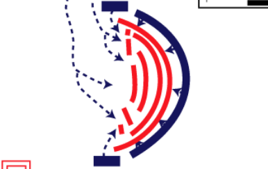 Neil Hauer tweet media