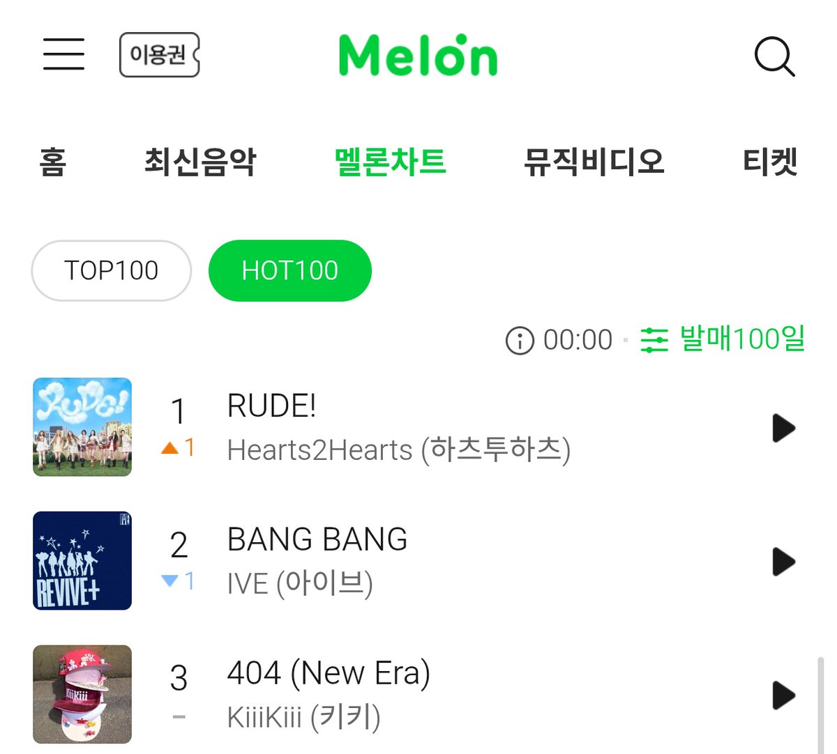 RUDE! repeaked #1 on Melon HOT100🤩🔥