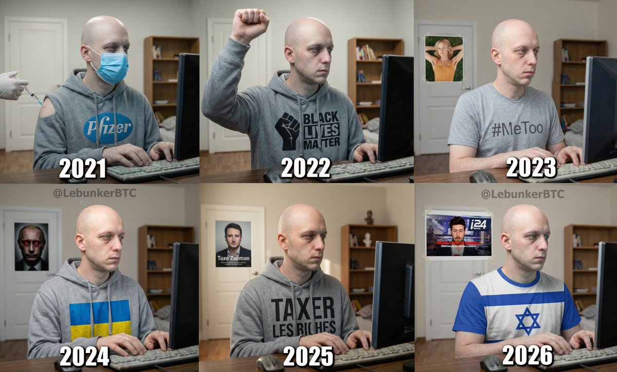 L'évolution du golem au fil des ans