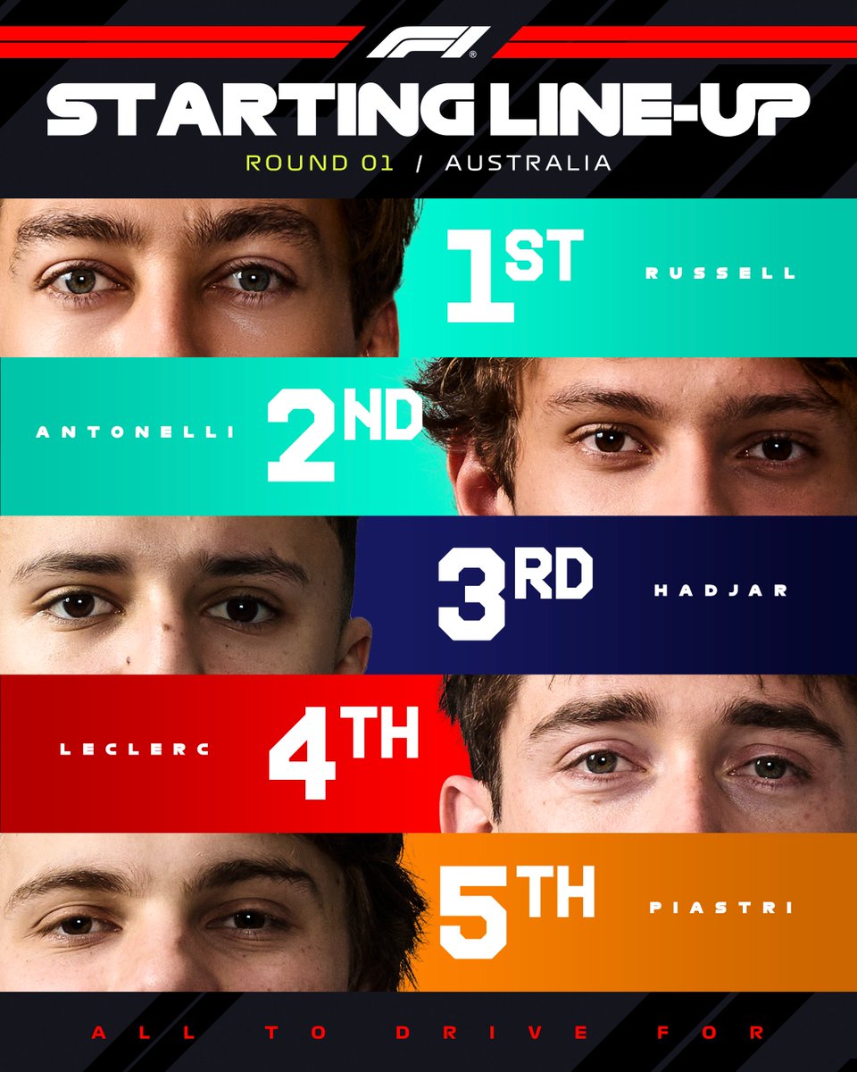 Formula 1 tweet media