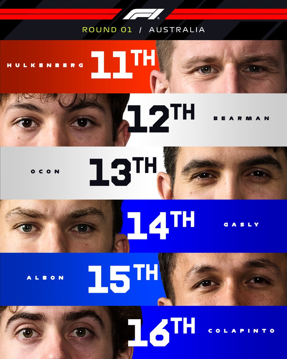 Formula 1 tweet media
