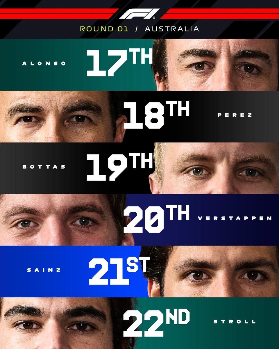 Formula 1 tweet media