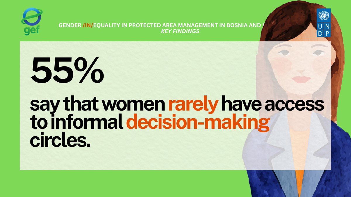 UNDP in Bosnia and Herzegovina tweet media