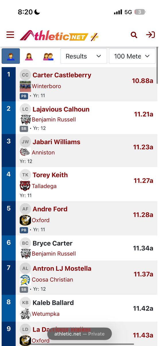 Carter “1skii” Castleberry tweet media