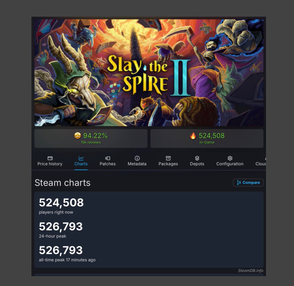 Pirat_Nation 🔴 tweet media