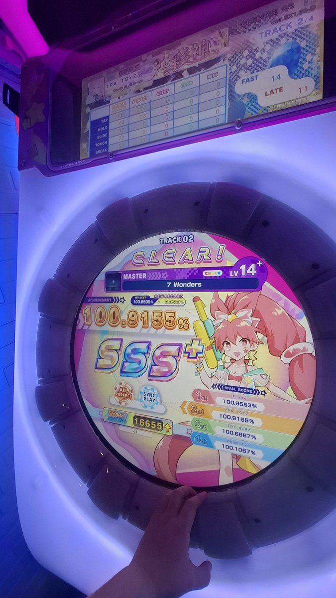 浩Wei＠Neon2 tweet media