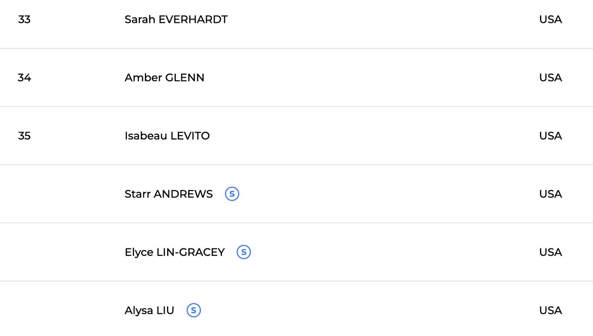 Philip Hersh tweet media