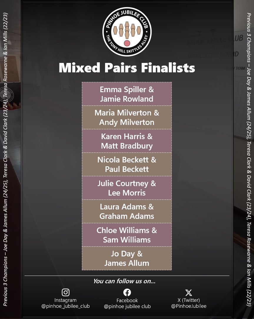 Pinhoe Jubilee Club tweet media