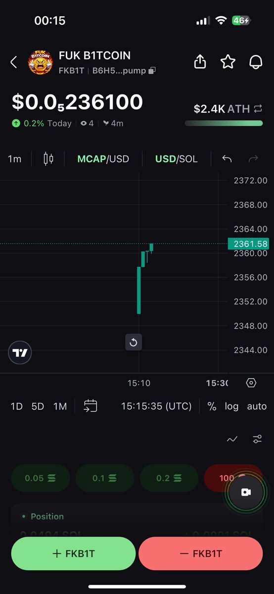 togsootb's tweet photo. Angry #Bitcoin is here 
$FKB1T $Sol #PumpFunLaunch https://t.co/FNj0IPcVPS