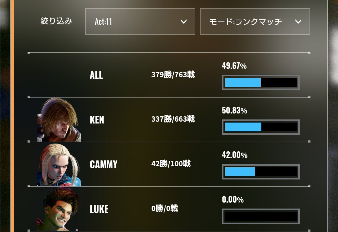 ビルギット tweet media