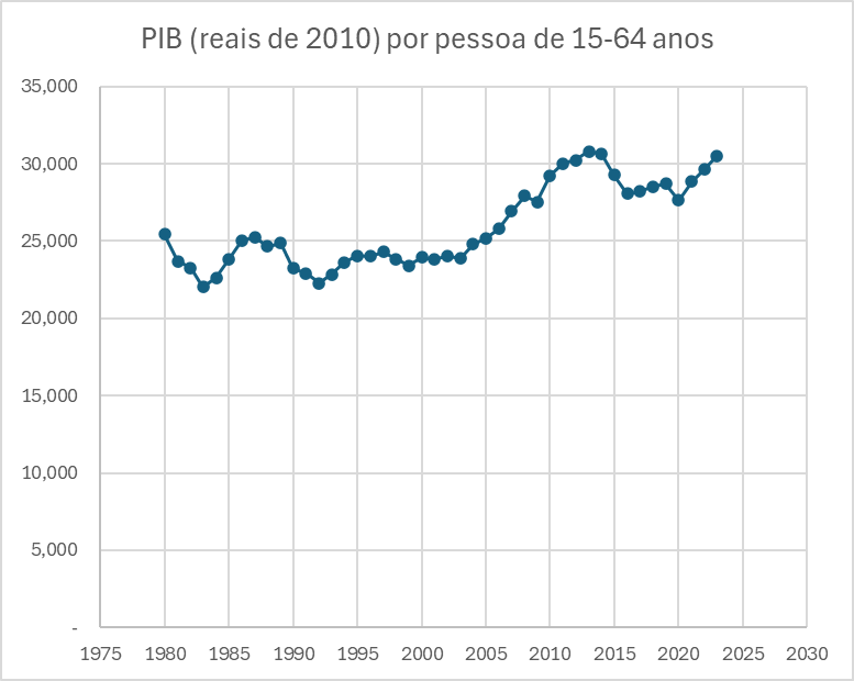 Rafael R. Guthmann tweet media