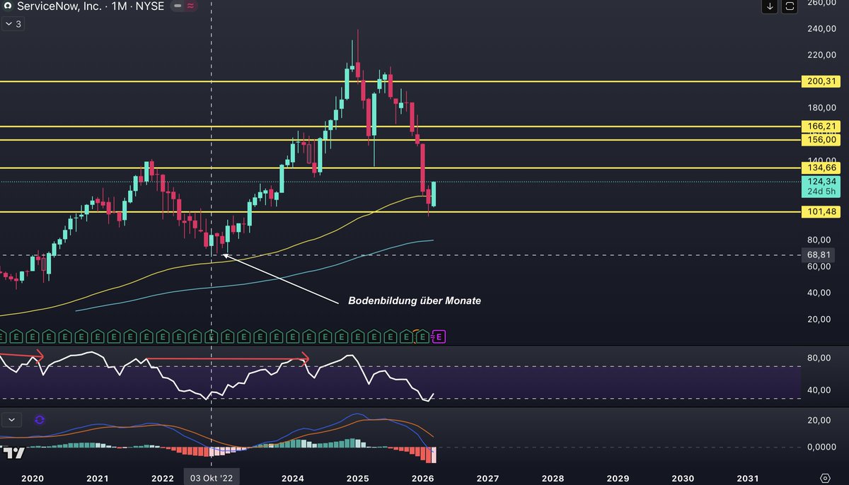 Maxim Röder tweet media