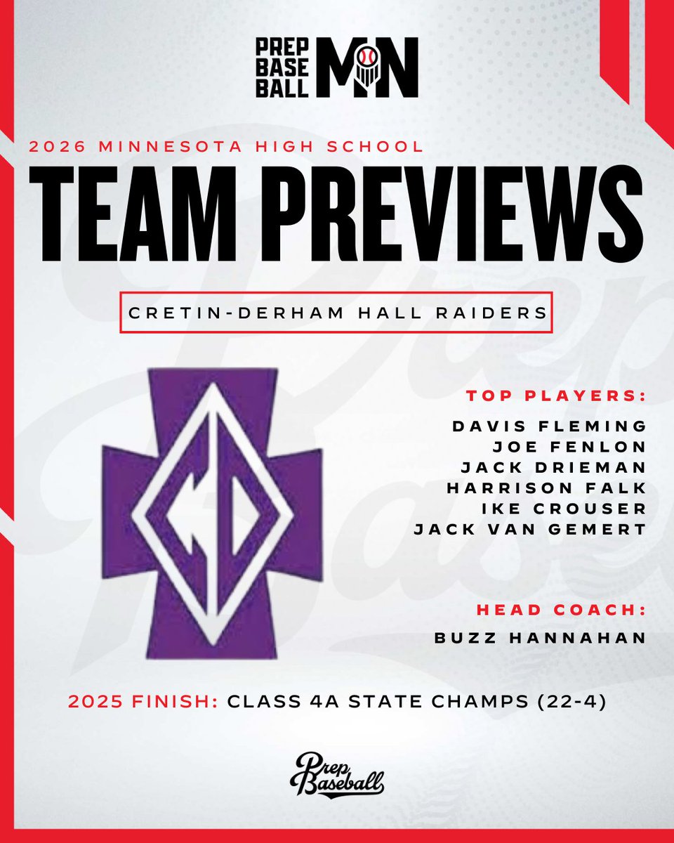 Prep Baseball Minnesota tweet media