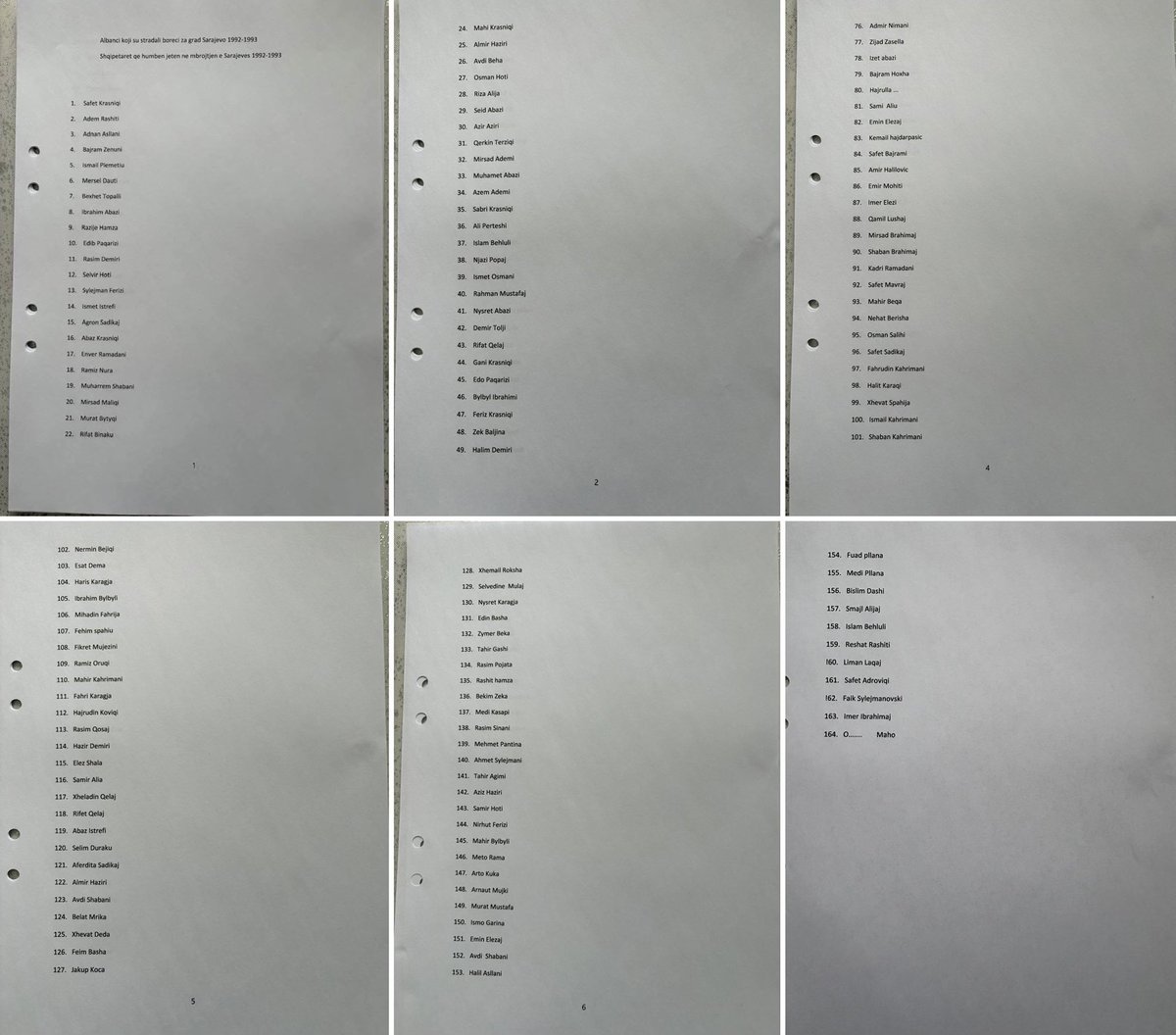 Voici ce qu’on appelle l’ingratitude

Liste des 164 martyrs Albanais tombés rien que dans la défense de Sarajevo