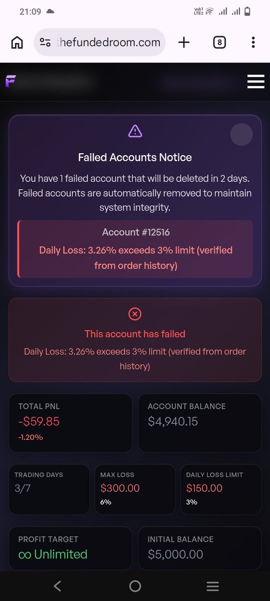 YourPrithiby's tweet photo. @thefundedroom On the first day my account was disqualified after a loss.

After that I recovered $105.15, leaving only a small remaining loss.

I kindly request you to review and restore my account. 

Account #12516 https://t.co/T4ZTBtqeRQ
