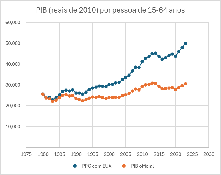 Rafael R. Guthmann tweet media