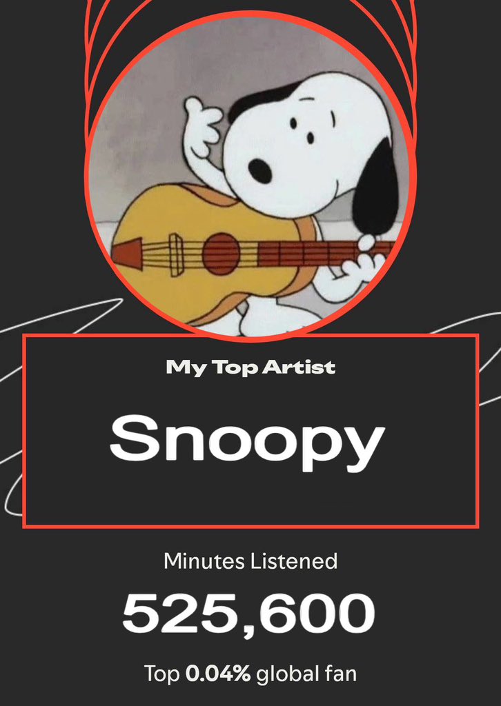 snoopy lover (@snoopyfever_) on Twitter photo 
