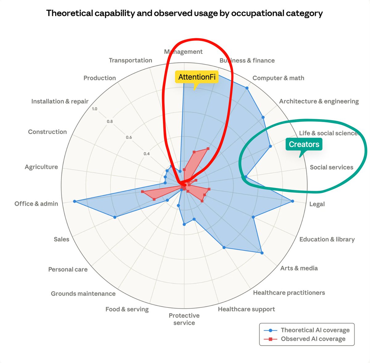 yurii | quacks.app tweet media