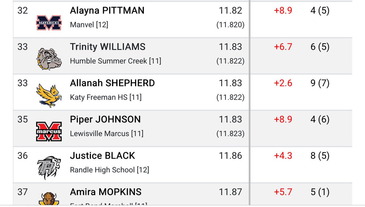 Coach Karen Smith tweet media