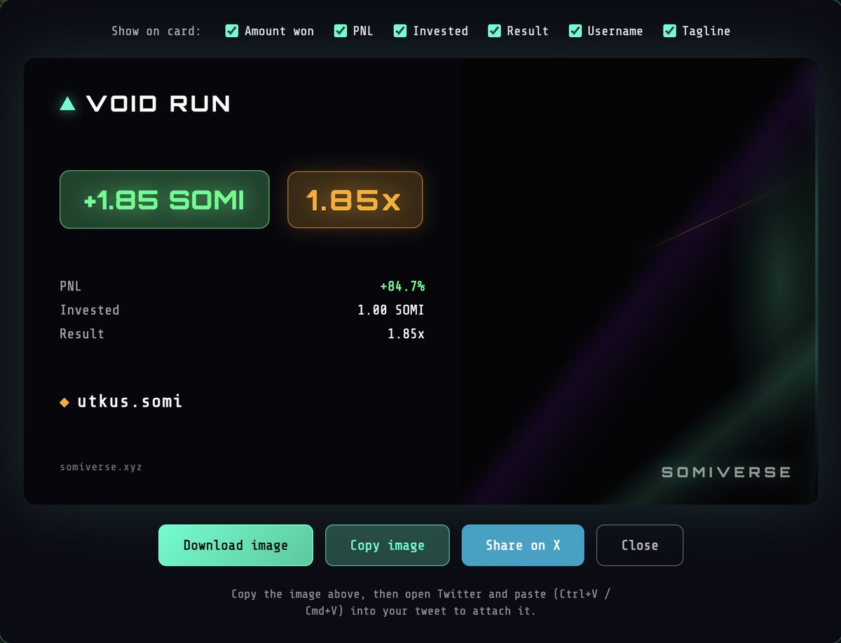 It's Giveaway Time! 🎁

🏆 500 $SOMI pool is coming and rewards will be distributed directly in $SOMI

Here's how to participate:

- Own the Badge NFT shown in the first image
- Share your P&amp;L card (in the second image) on X
- Drop the tweet link below this tweet

⏳ Deadline: 11