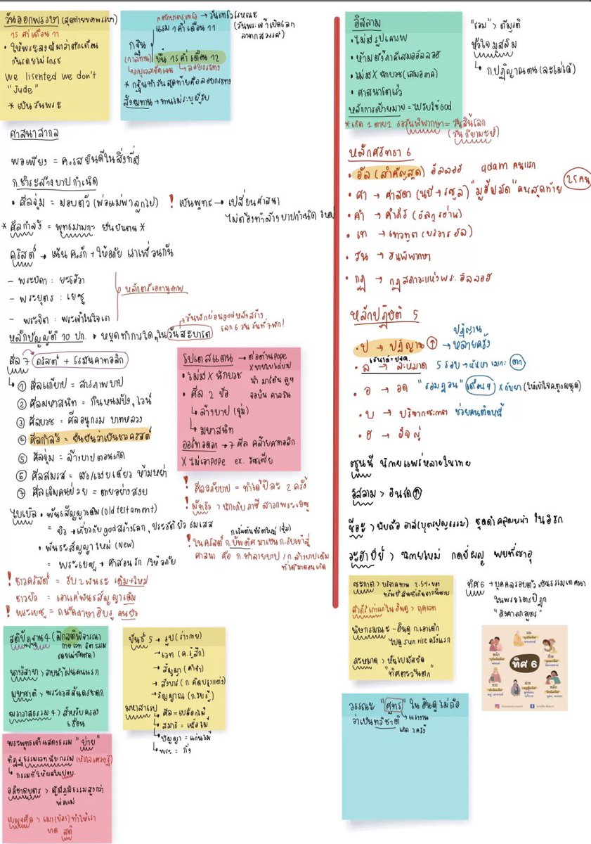 Clearnote Thailand tweet media