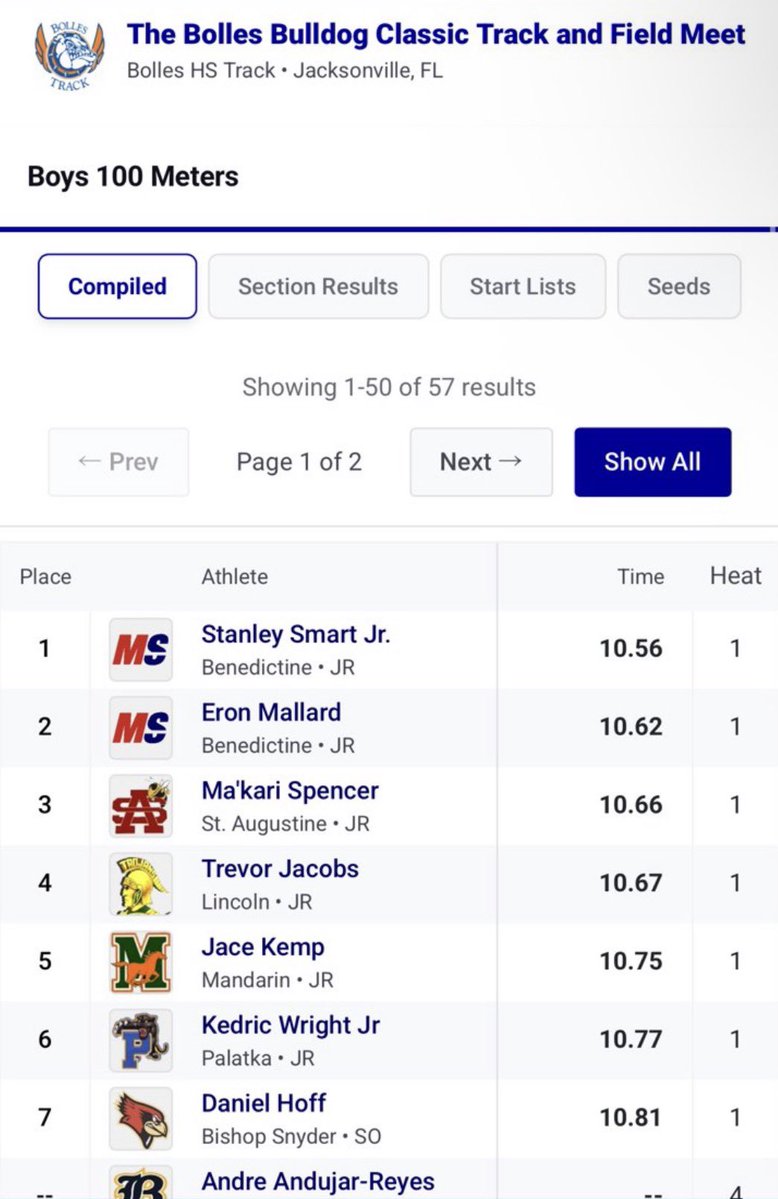 Eron Mallard tweet media